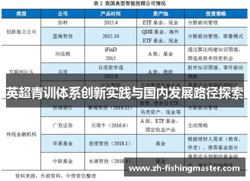 英超青训体系创新实践与国内发展路径探索